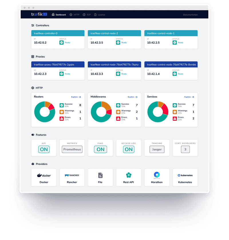 Dashboard